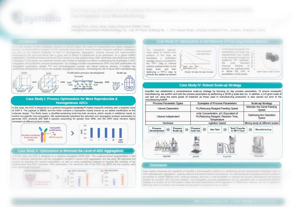 �ŵ�88(�й���)�ٷ���վ