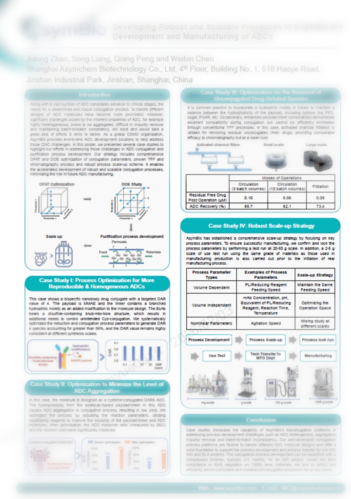 �ŵ�88(�й���)�ٷ���վ