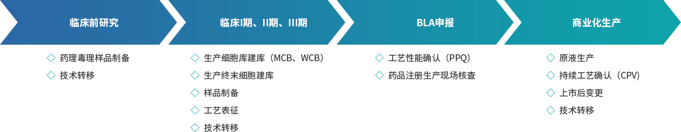 6-ÔÒºÉú²ú ¿½±´.png 6-ÔÒºÉú²ú ¿½±´.png